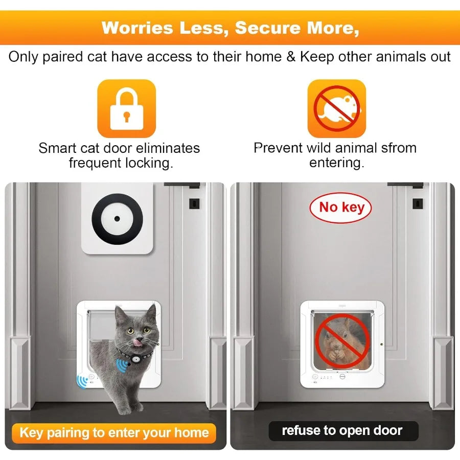 Smart Cat Door with 3 Collar Sensor RFID Cat Door Collar Activated with Remote Control 4 Way Locking Cat Flap Automatic Pet Doo