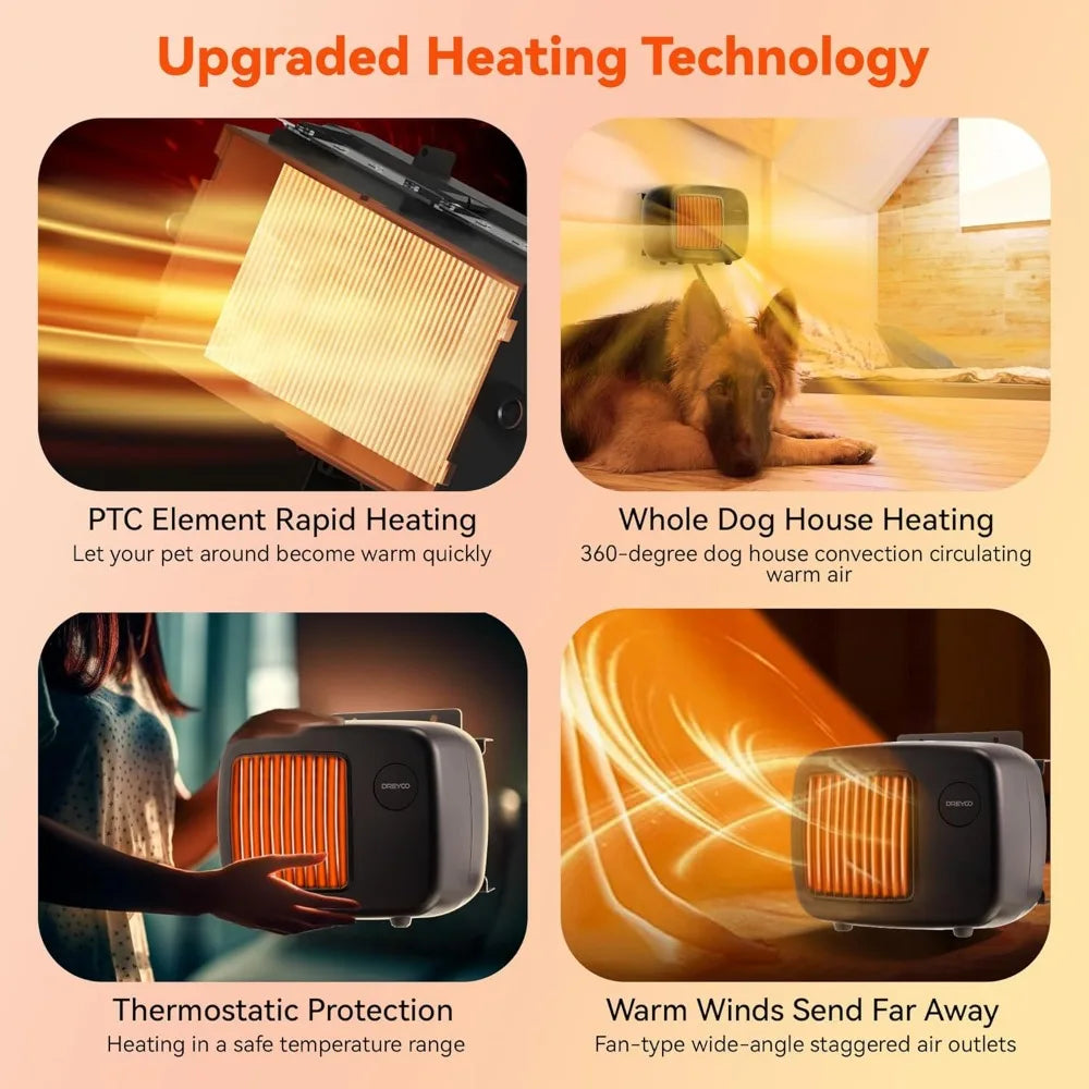 Dog House Heater with Thermostat, Pet House Heater with 6FT Anti Chew Cord and Safe Overheat Protection, 2 Heating Mode (200/40