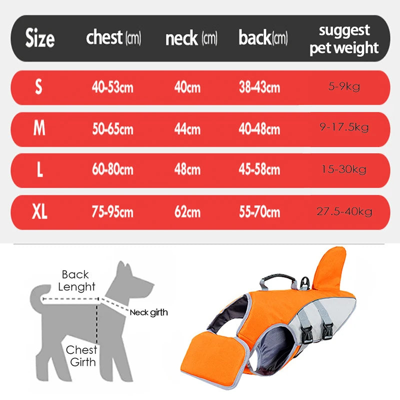 New Pet Swimming Life Jacket Shark Fin Shape Safety Vest for Dog in Summer Adjustable in Pool or Surfing Drifting Dog Life Vest
