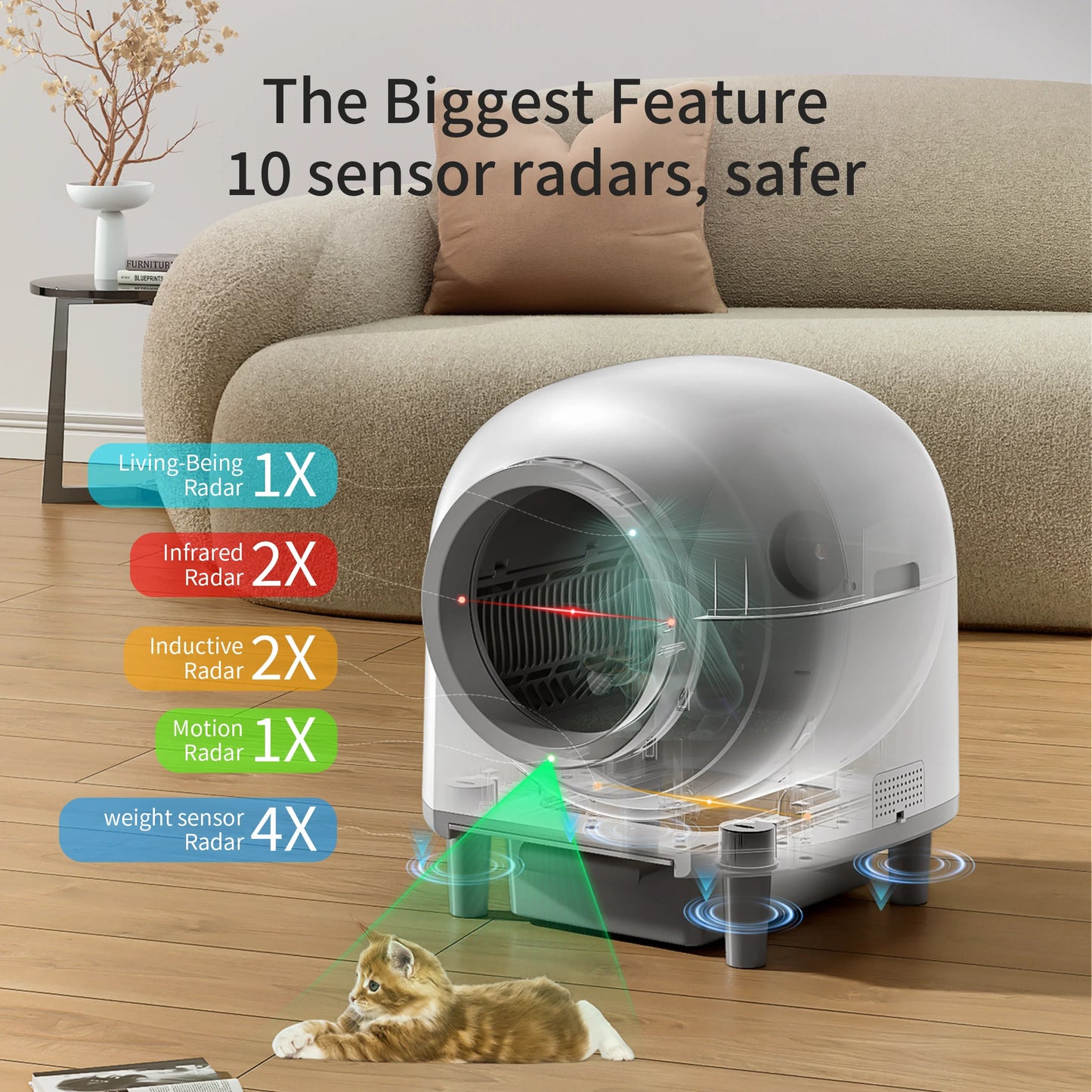 OMCPET Automatic Smart Cat Litter Box Self Cleaning Sandbox Support APP Remote Control Pet Toilet Litter Pet Closed Tray Toilet