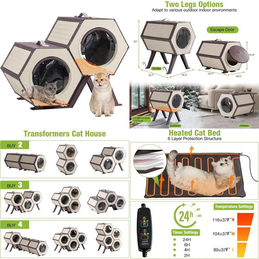 Heated Insulated Outdoor Cat Shelter for Ferals with Adjustable Temp and Timer, Expandable for All Weather Protection