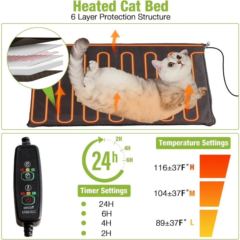Heated Insulated Outdoor Cat Shelter for Ferals with Adjustable Temp and Timer, Expandable for All Weather Protection