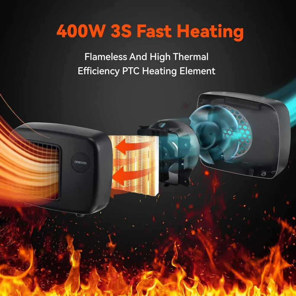 Dog House Heater with Thermostat, Pet House Heater with 6FT Anti Chew Cord and Safe Overheat Protection, 2 Heating Mode (200/40