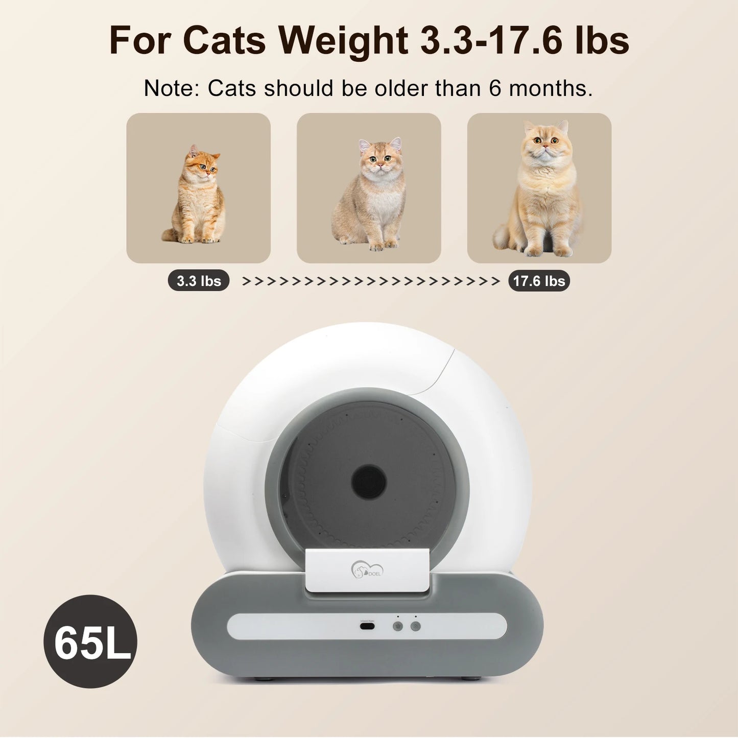DOEL 65L Self-Cleaning Cat Litter Box App Control, ONLY Supports 2.4G WiFi w/Litter Mat&Trash Bags, Fit for Tofu & Mixed Litter