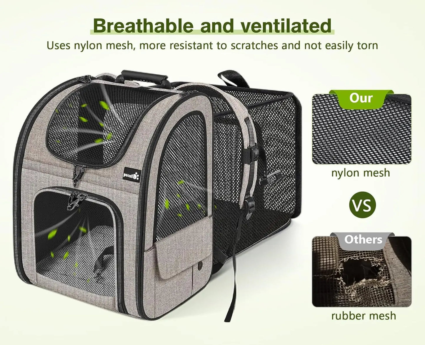 Pet Carrier Backpack, Dog Carrier Backpack, Expandable with Breathable Mesh for Small Dogs Cats Puppies, Pet Backpack Bag