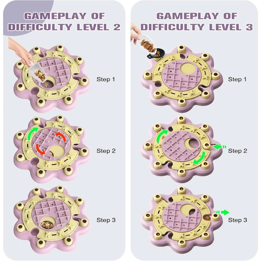 KADTC Dog Puzzle Toys Level 3 in 1 Brain Mind Treat Game Mental Stimulation Enrichment Hard Toys Puppy Holiday Birthday Gift Bor