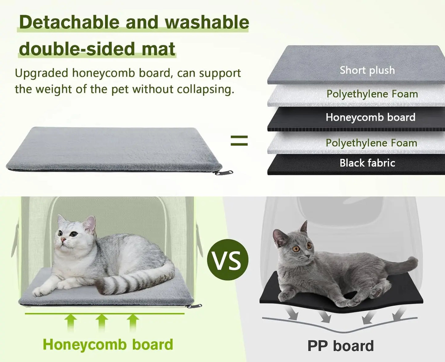 Pet Carrier Backpack, Dog Carrier Backpack, Expandable with Breathable Mesh for Small Dogs Cats Puppies, Pet Backpack Bag